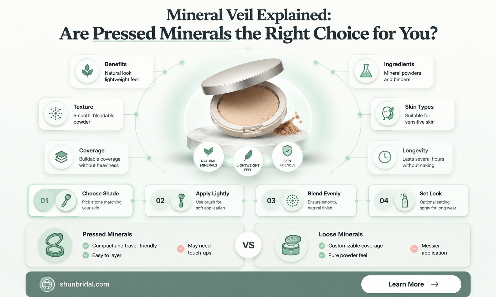 are minerals pressed mineral veil