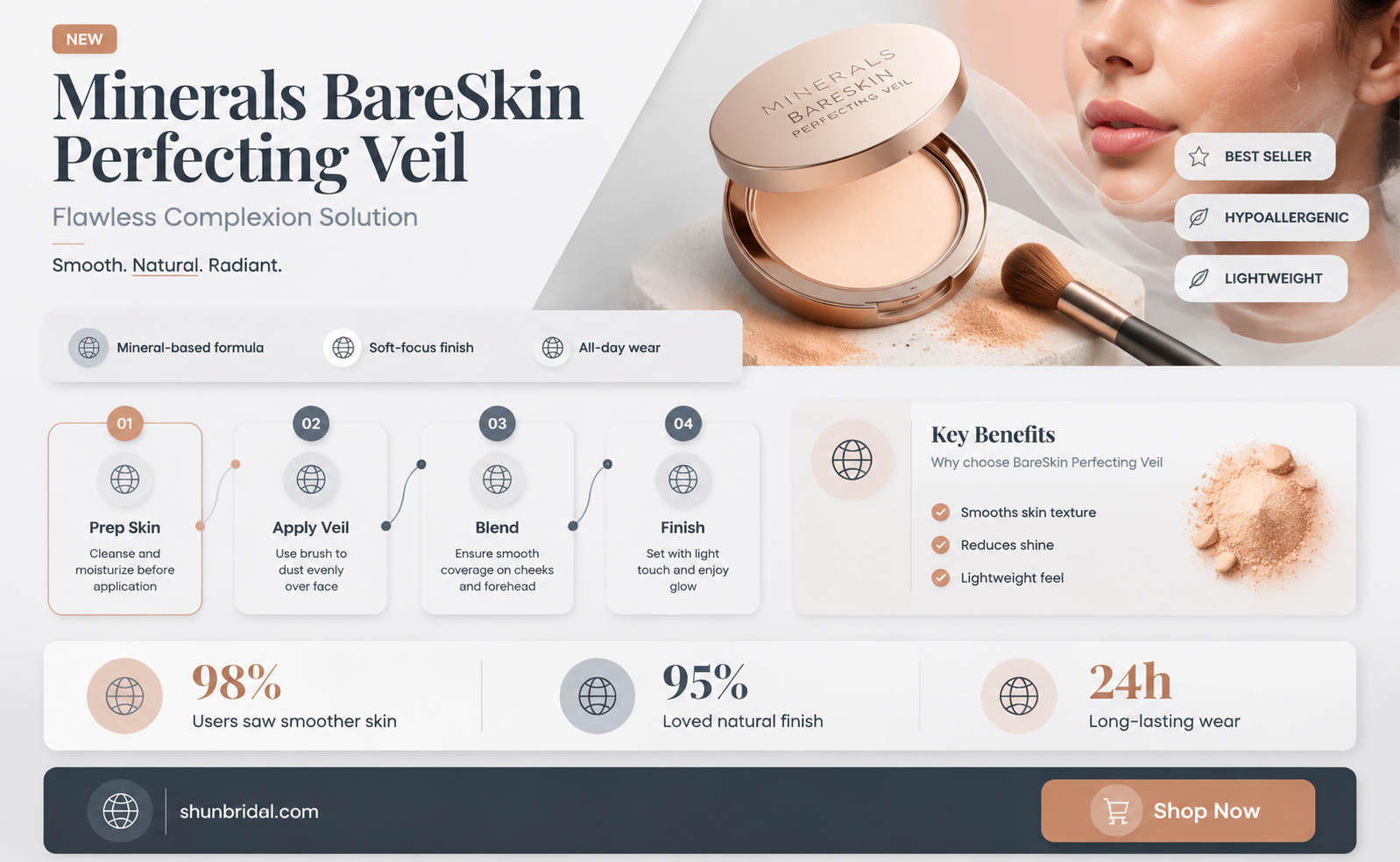 are minerals bareskin perfecring veil