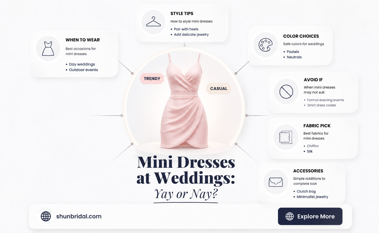 are mini dresses appropriate for weddings
