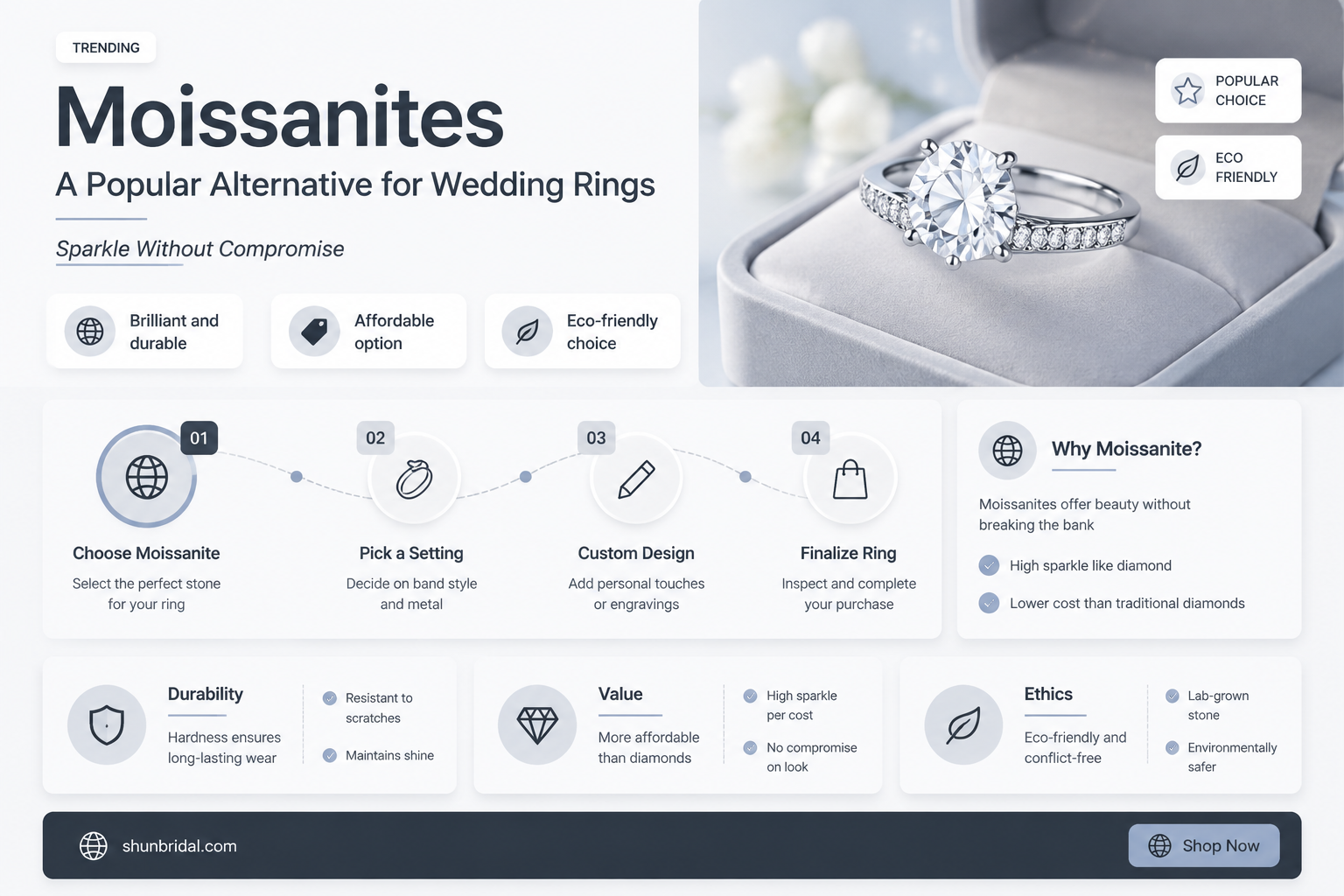 are moissanites popular for wed