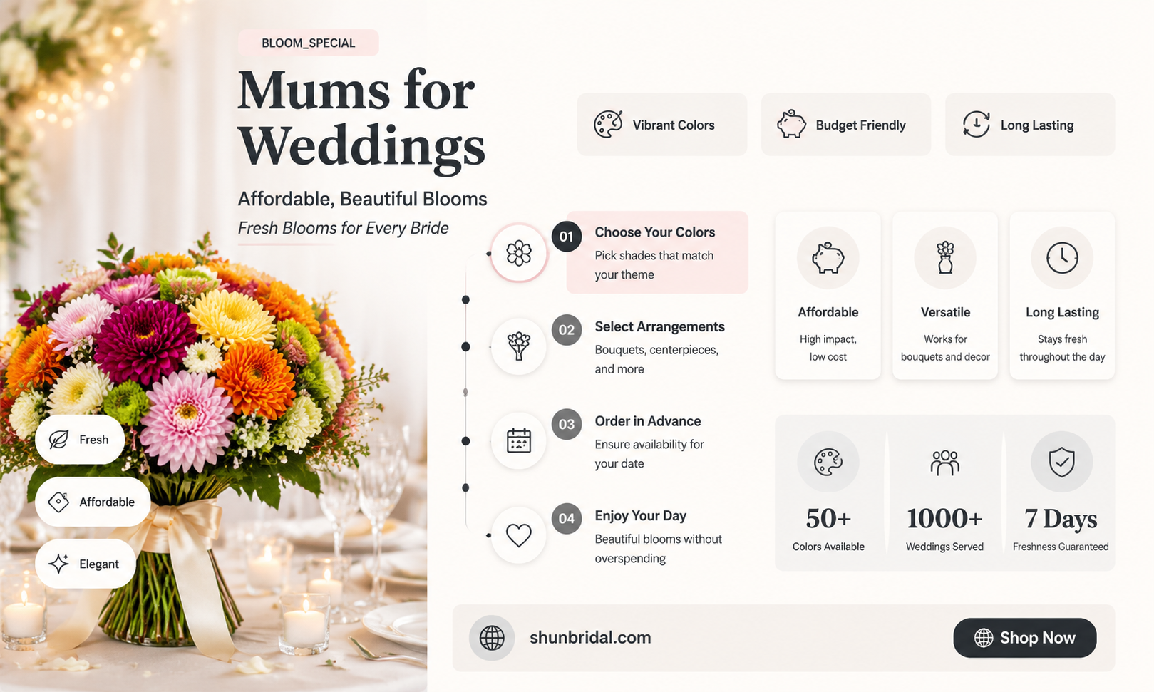 are mums expensive wedding flowers