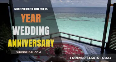 Celebrate 35 Years: Unforgettable Romantic Getaways for Your Coral Anniversary