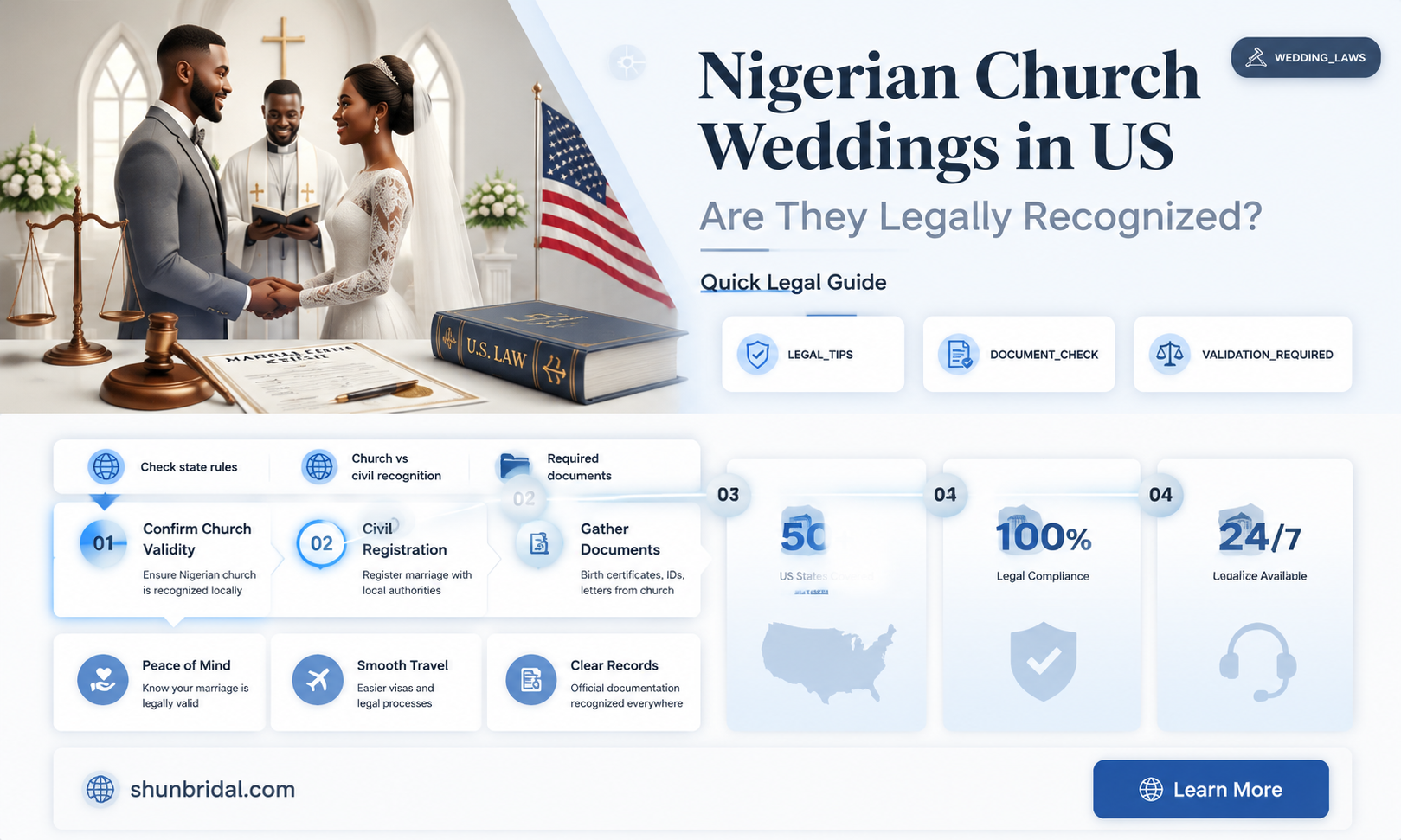 are nigerian church wedding legal in the us