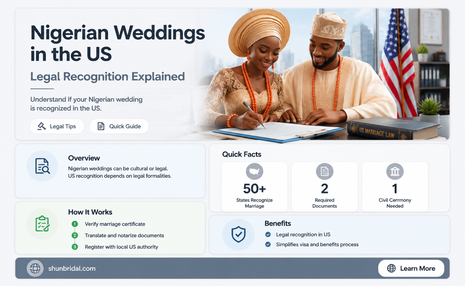 are nigerian weddings recognized in the us