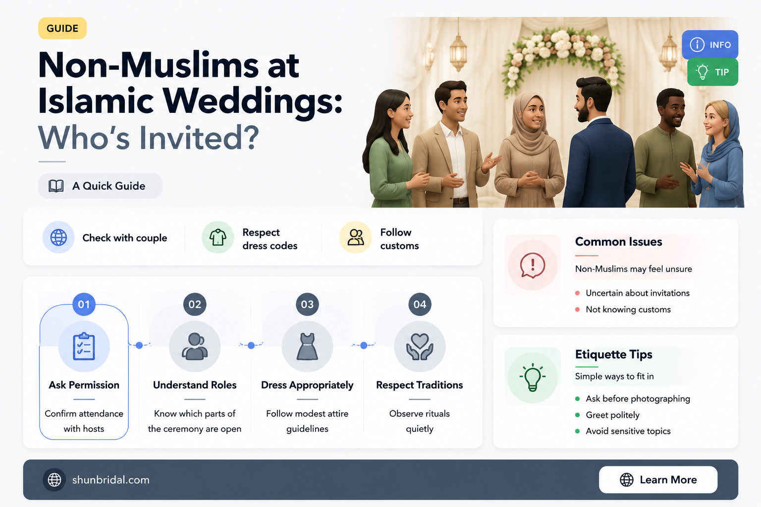 are non muslims allowed in islamic wedding