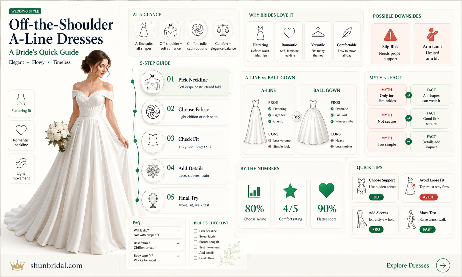a-line off the shoulder wedding dress