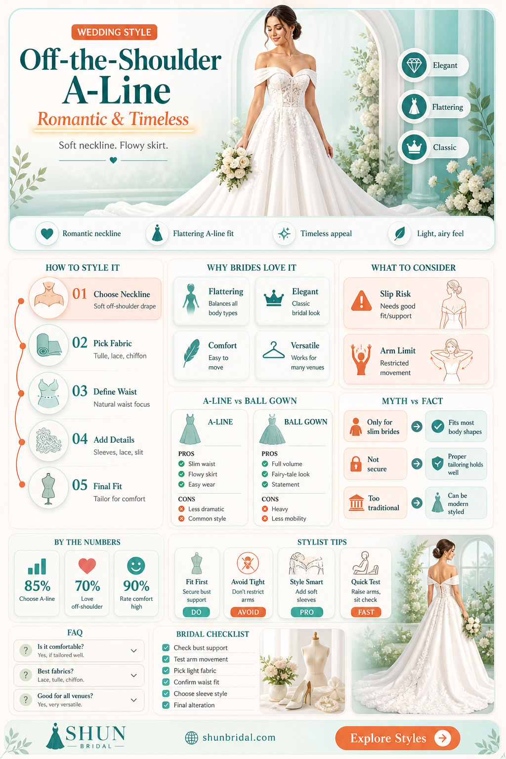 a-line wedding dresses off the shoulder