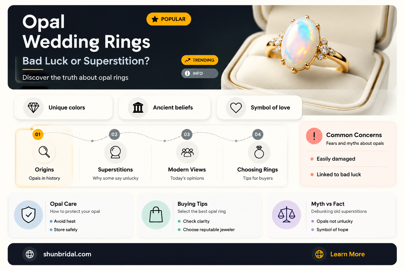 are opal wedding rings bad luck