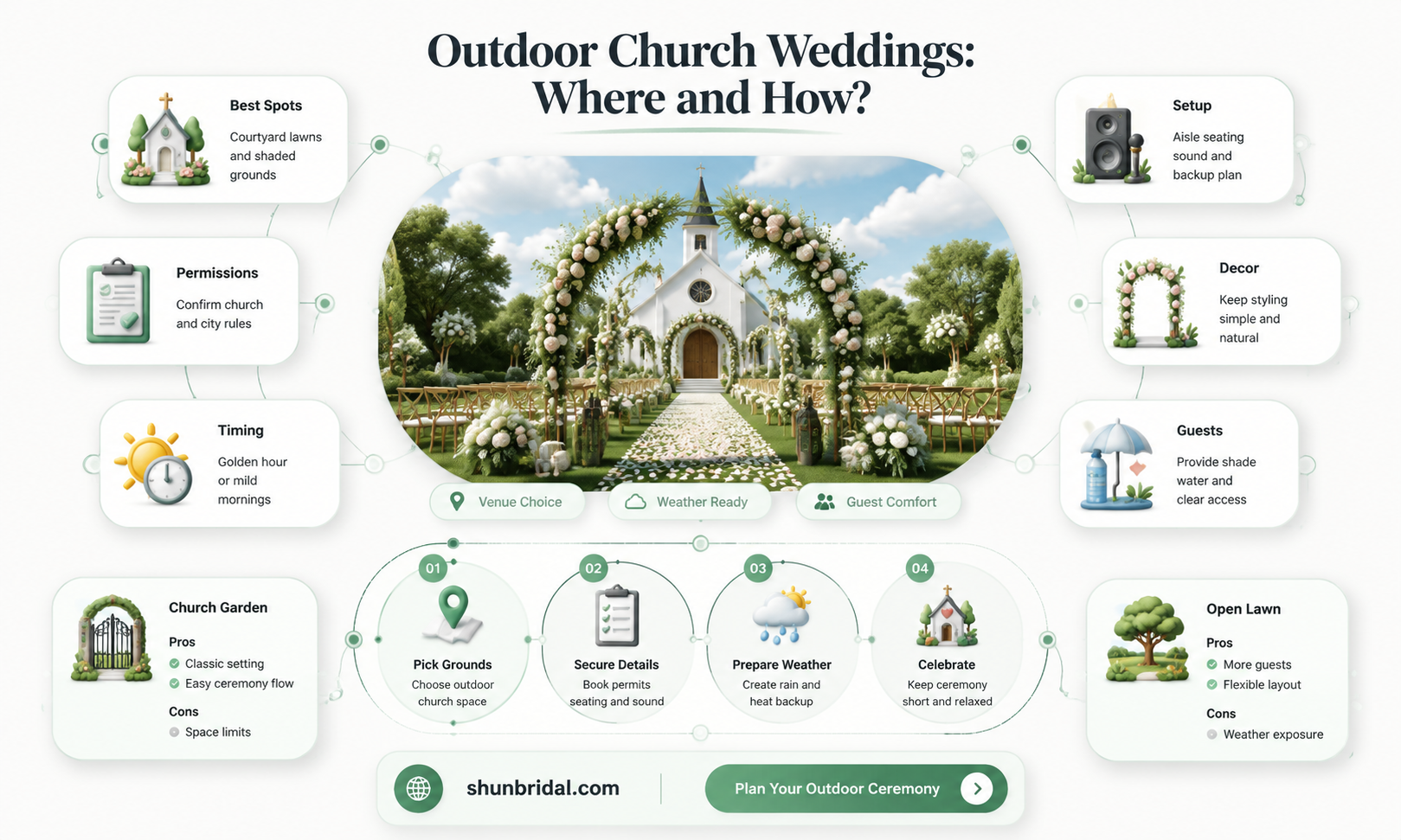 are there any outdoor churches for weddings