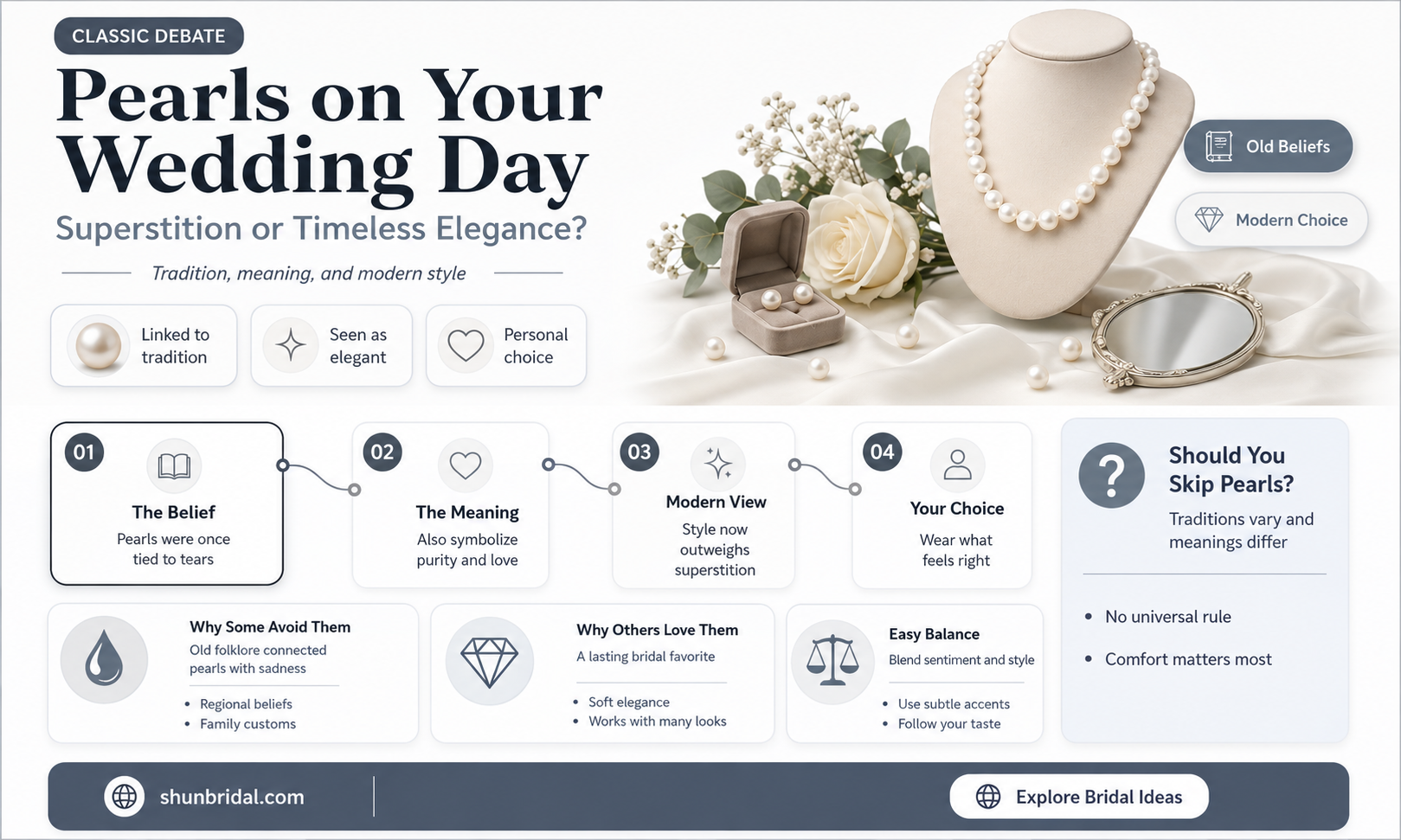 are pearls bad luck on wedding day