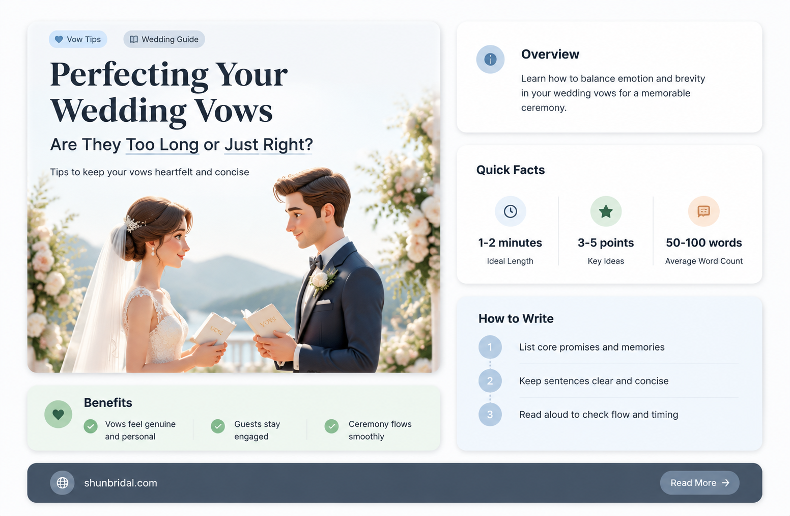 are my vows too long