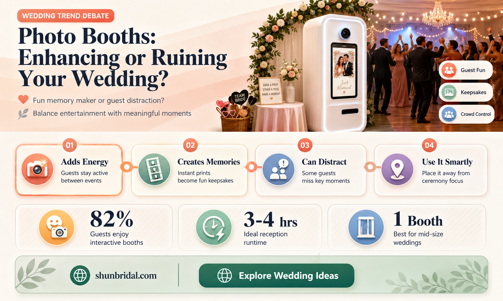 are photo booths at weddings tacky