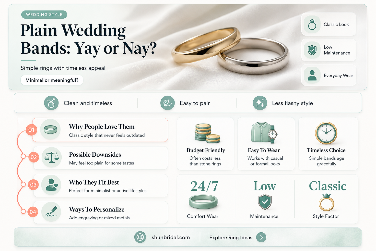 are plain wedding bands okay