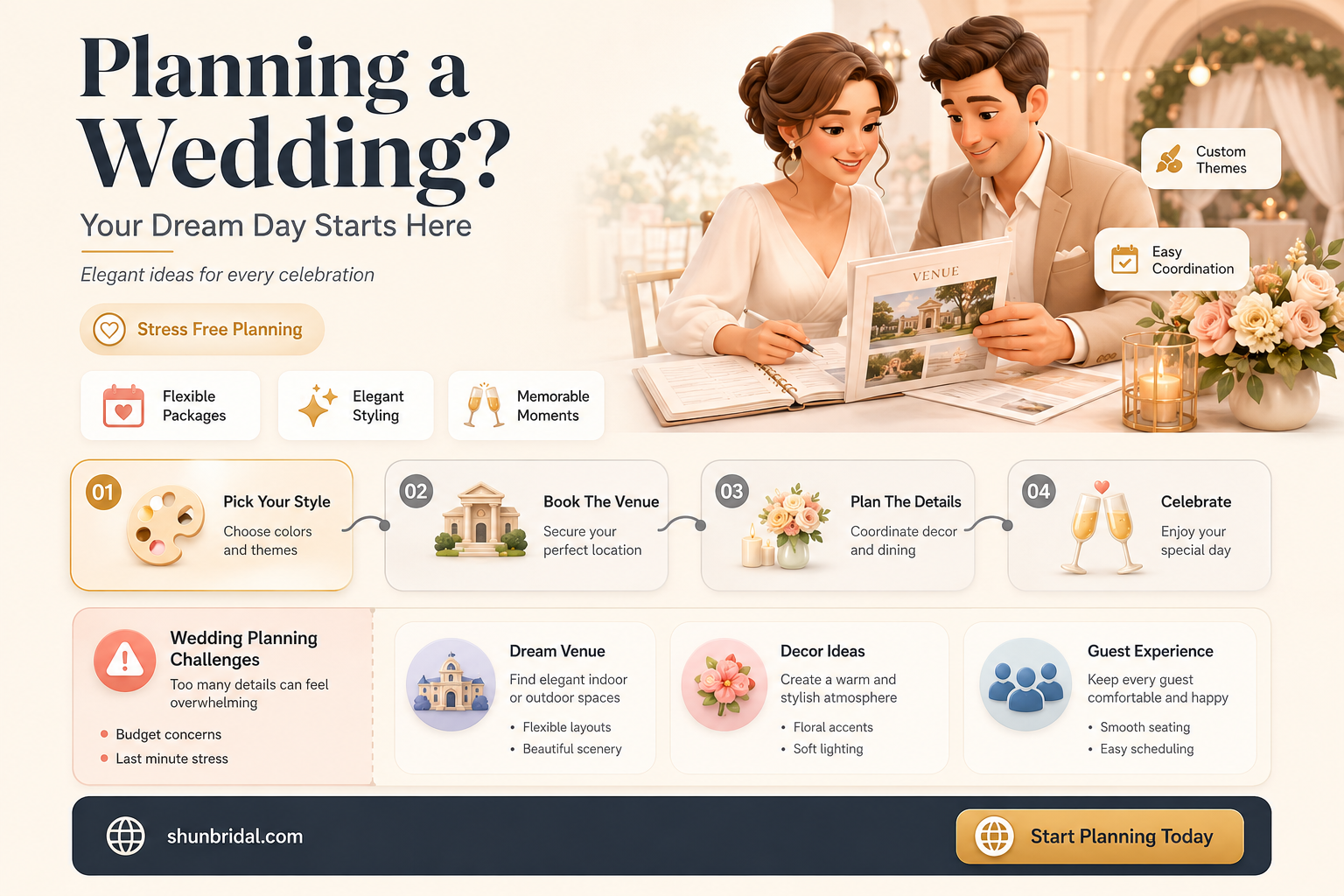 are planning wedding looking