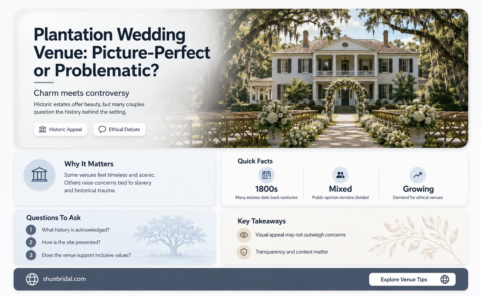 are their pics of a plantation wedding venue
