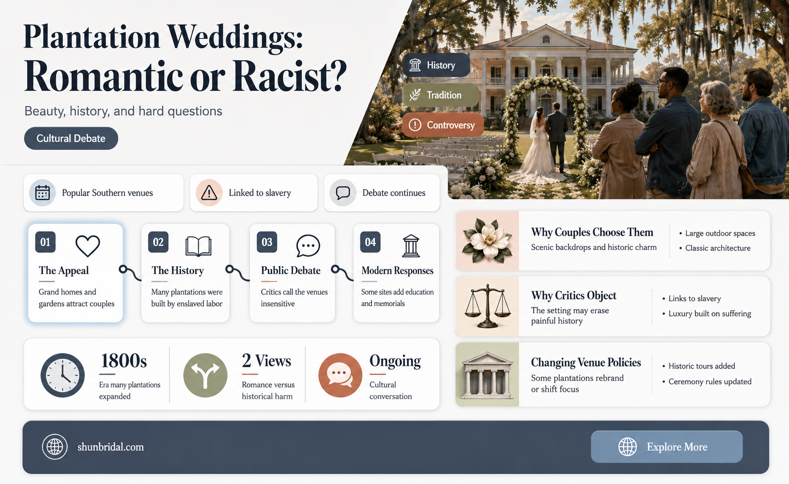 are plantation weddings bad