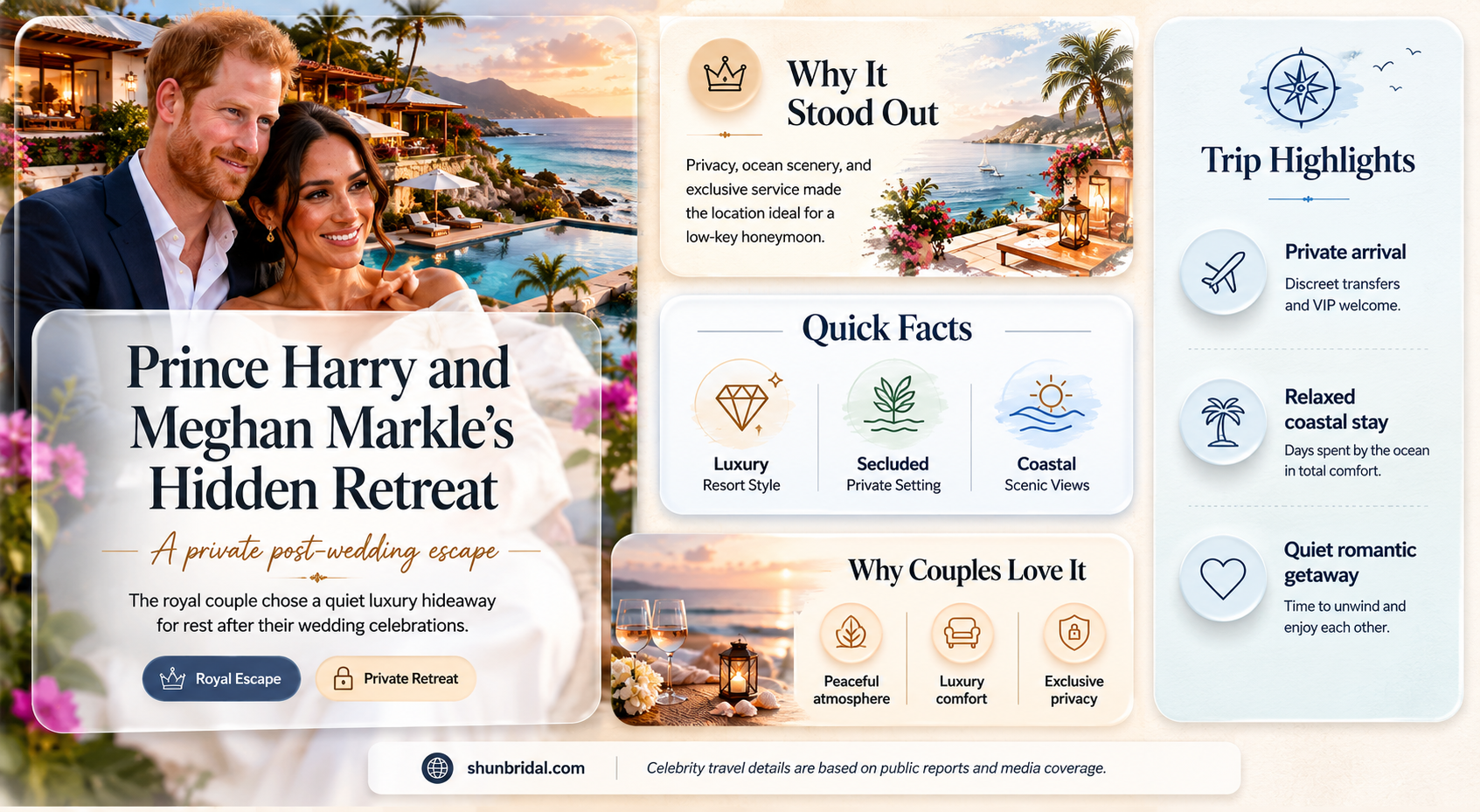 are prince harry and meghan markle honeymooning near lake louise