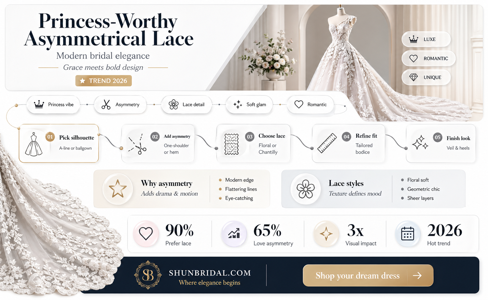 a-line princess square asymetrical lace wedding dress