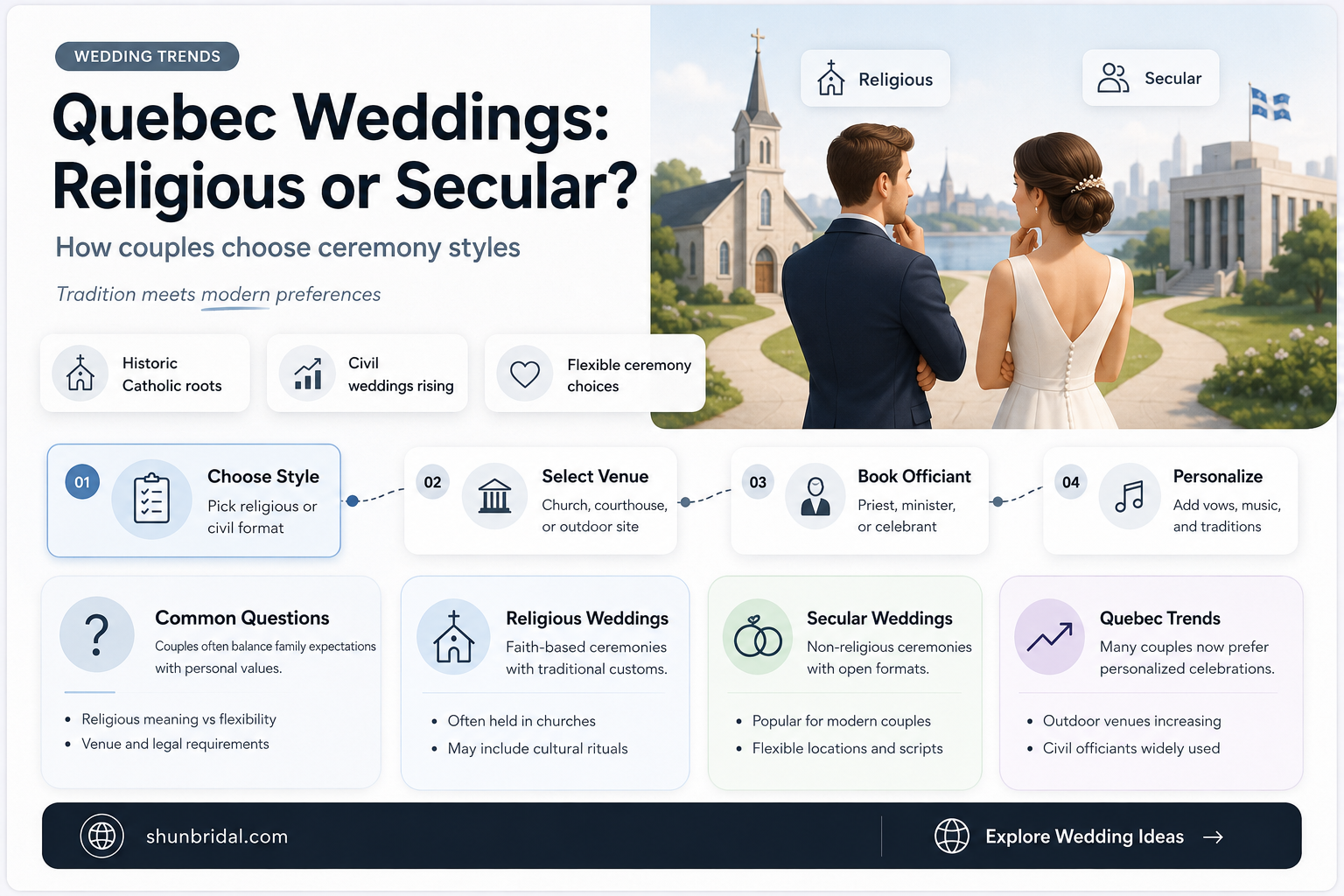 are quebec weddings religious