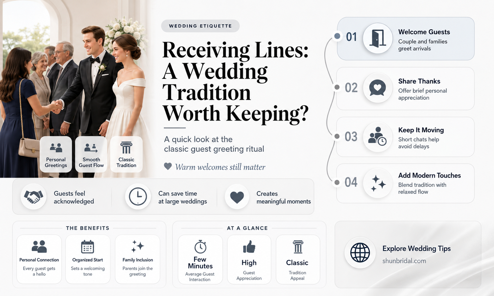 are receiving lines at weddings passe