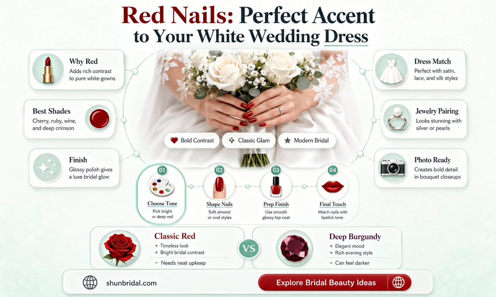 are red nails ok for white wedding dress