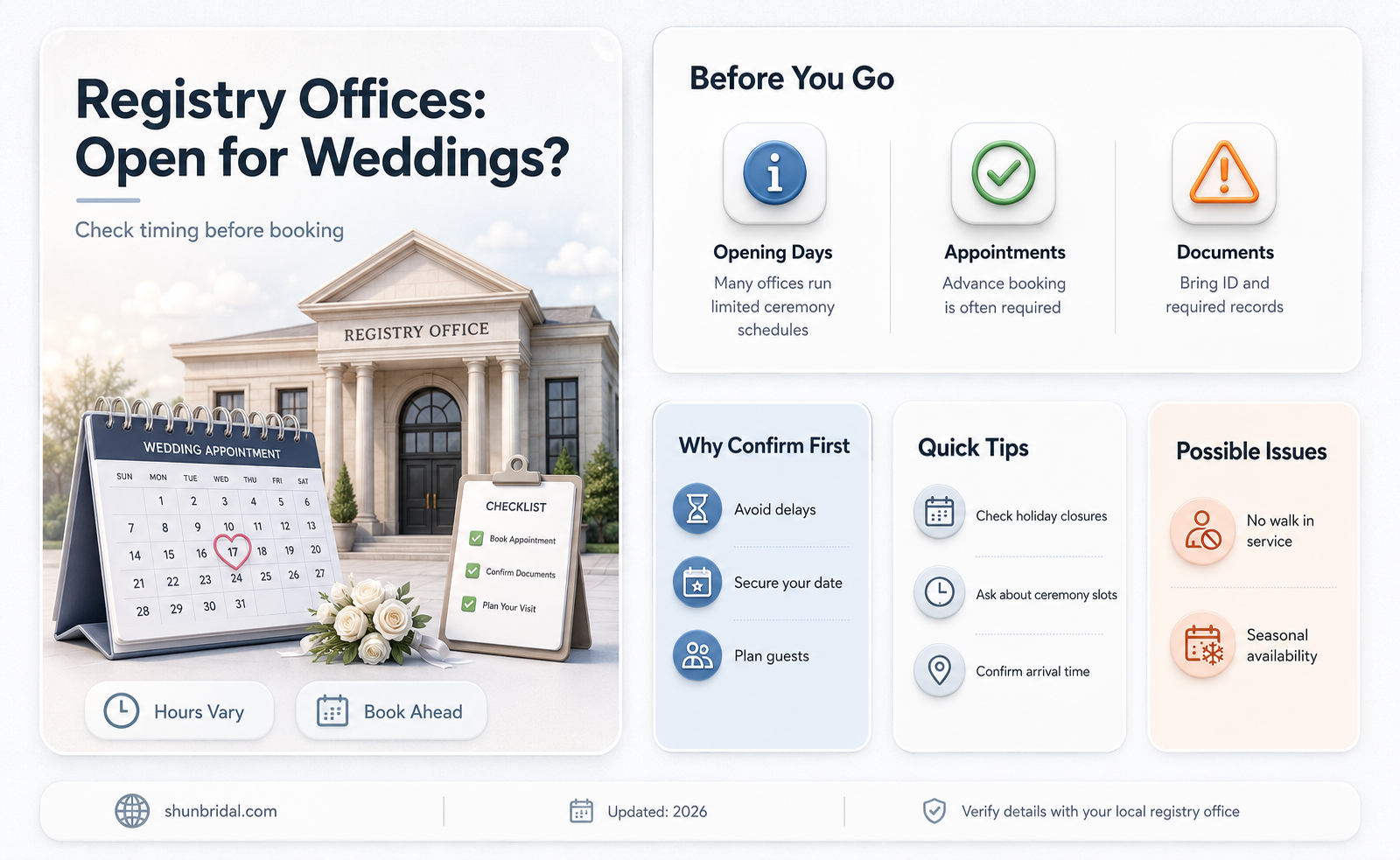 are registry offices open for weddings