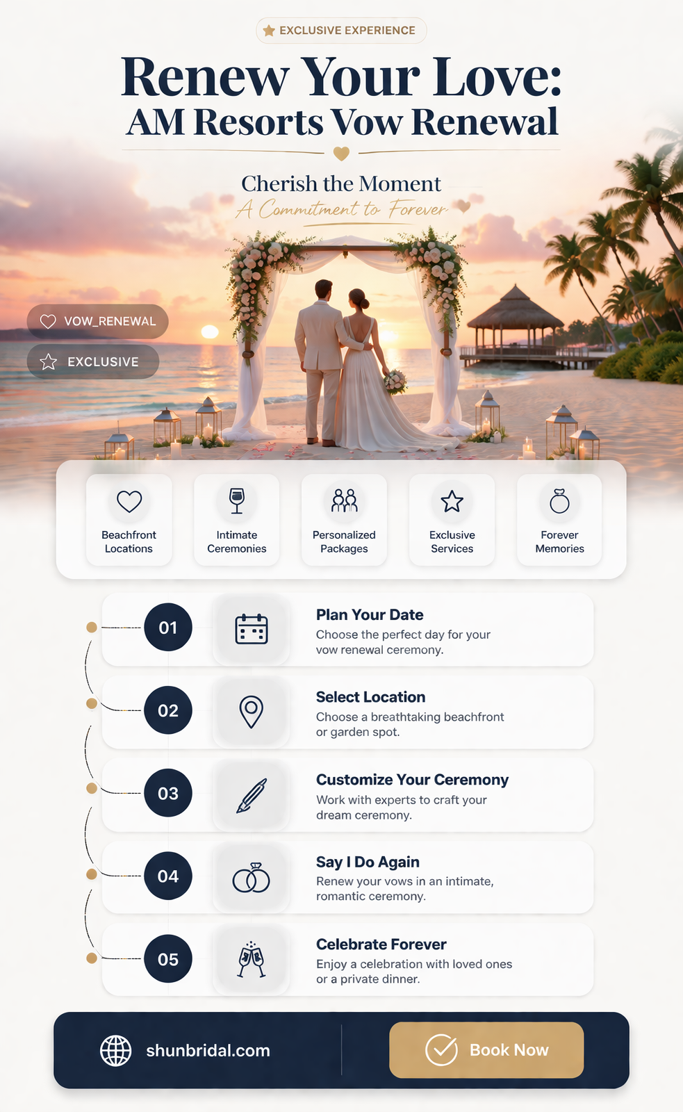 am resorts vow renewal