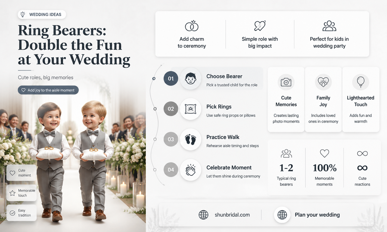 are there two ring bearers in a wedding