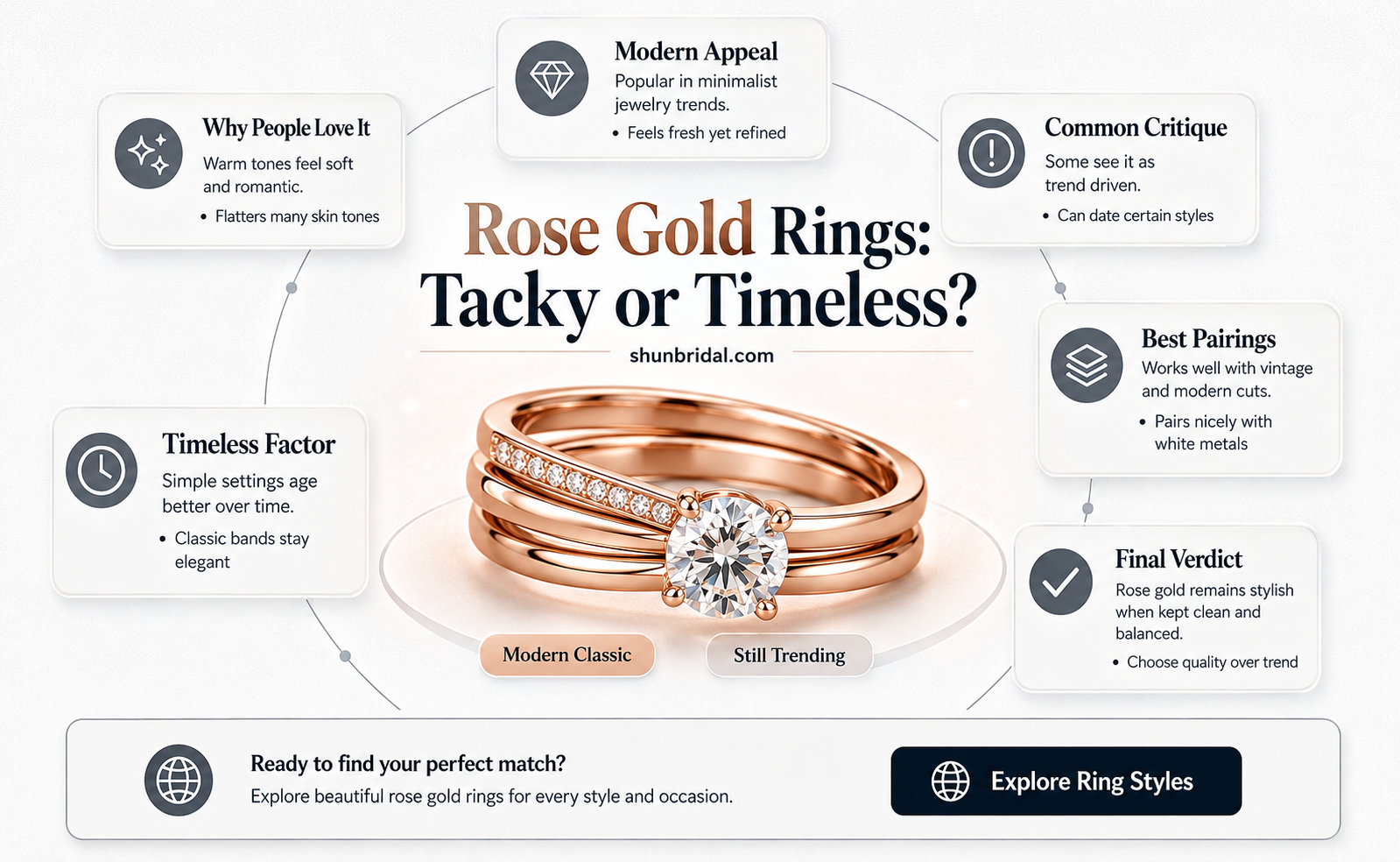 are rose gold wedding rings tacky