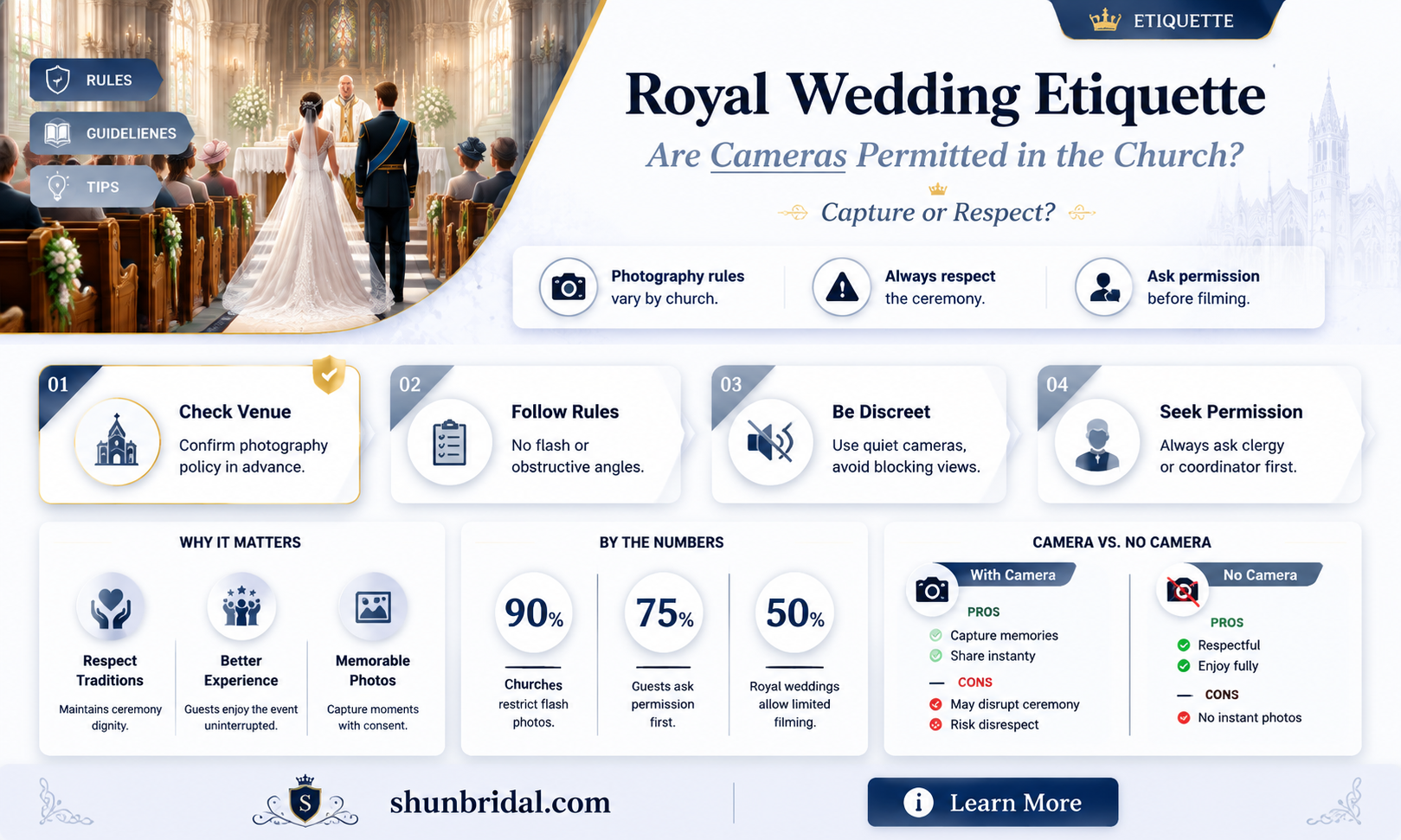 are cameras allowed in the church for the royal wedding