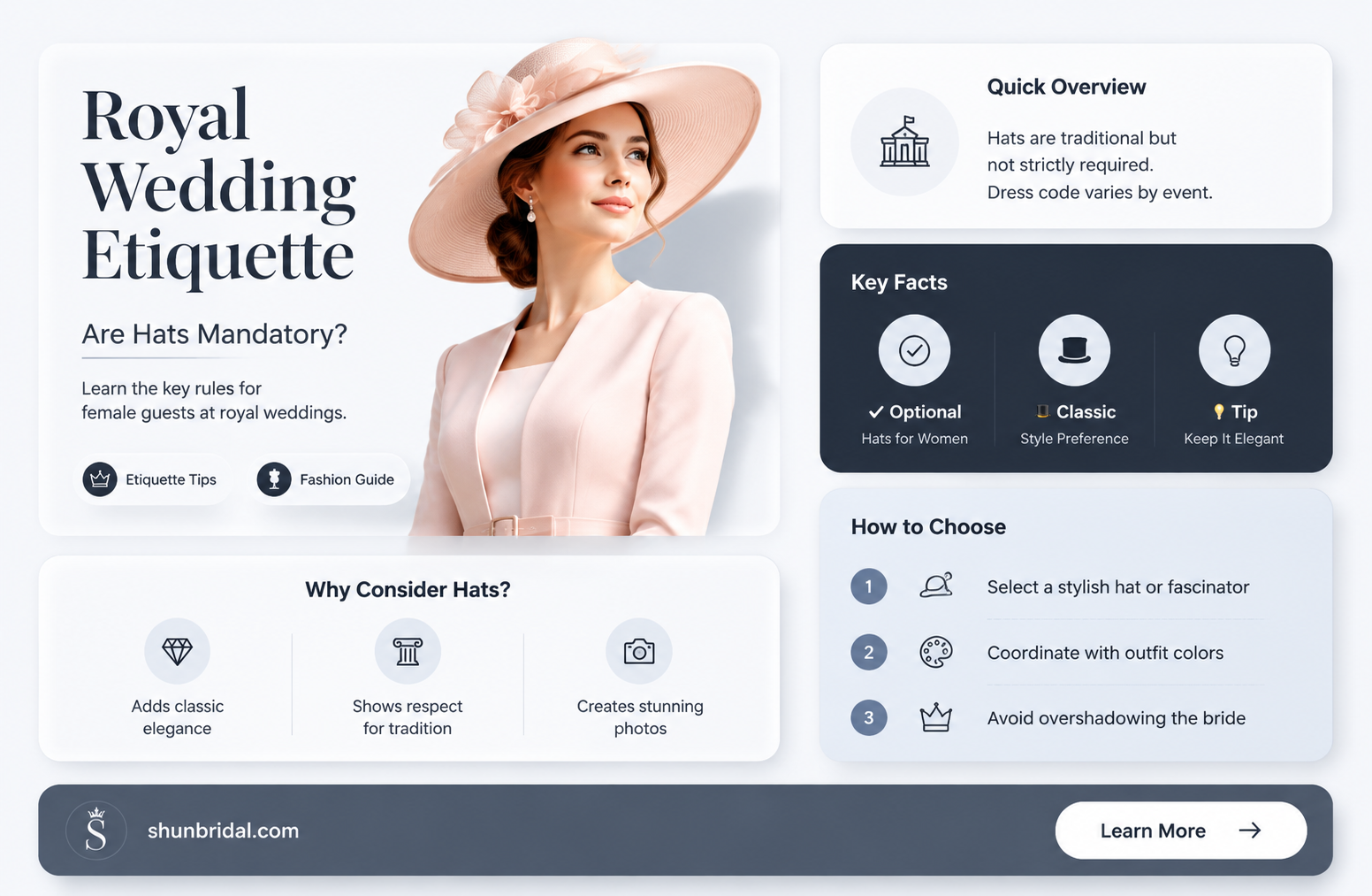 are hats for women a requirement for the royal wedding