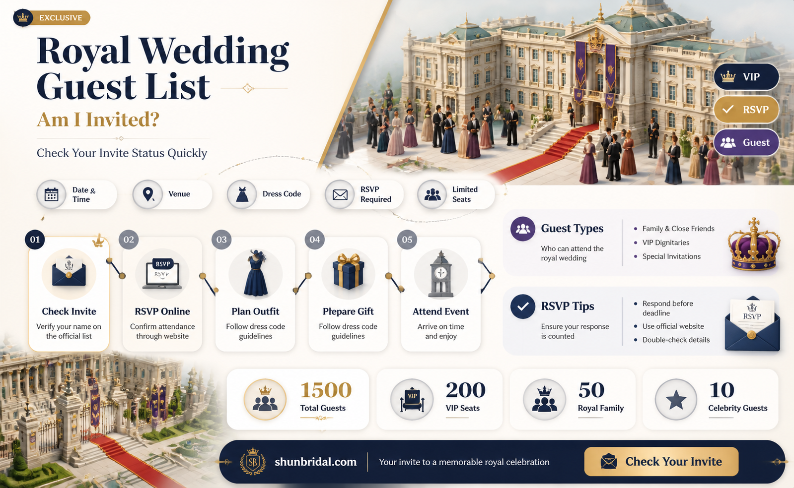 am I invited to the royal wedding