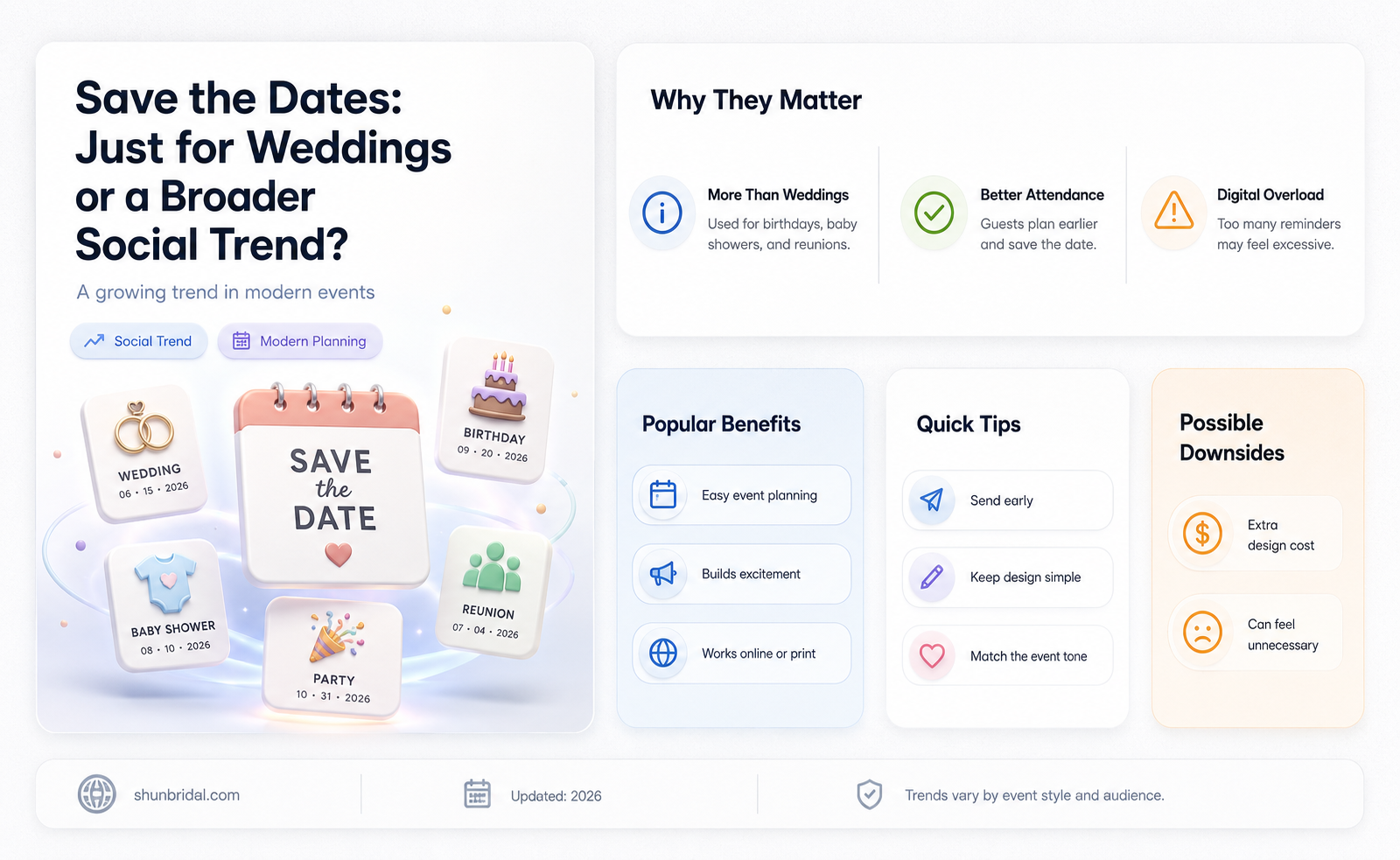 are save the dates just for wedding events