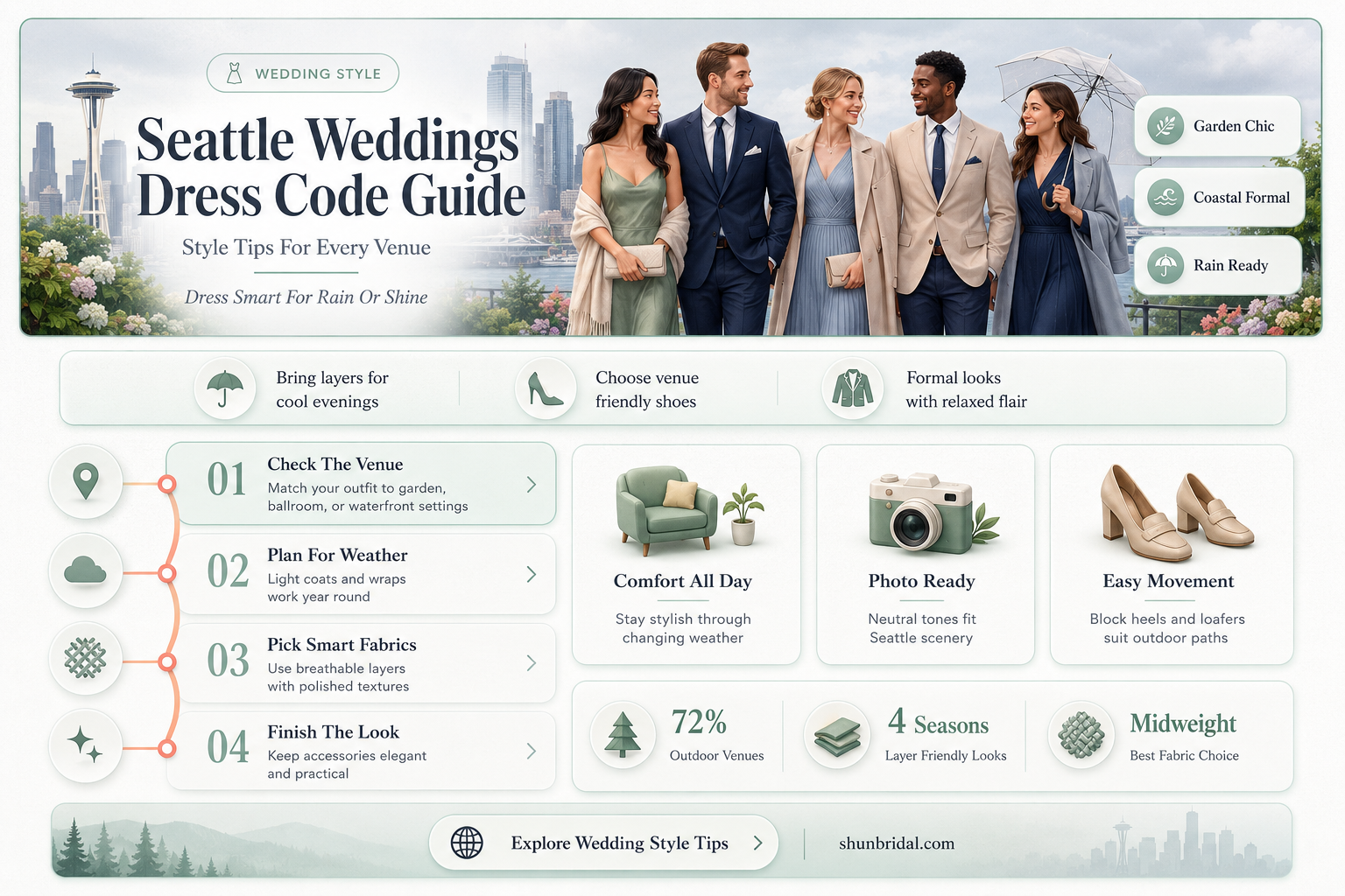 are seattle weddings dressy