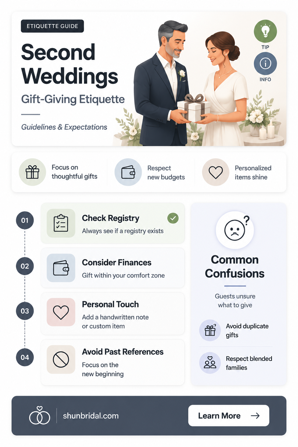 are gifts expected for a second wedding
