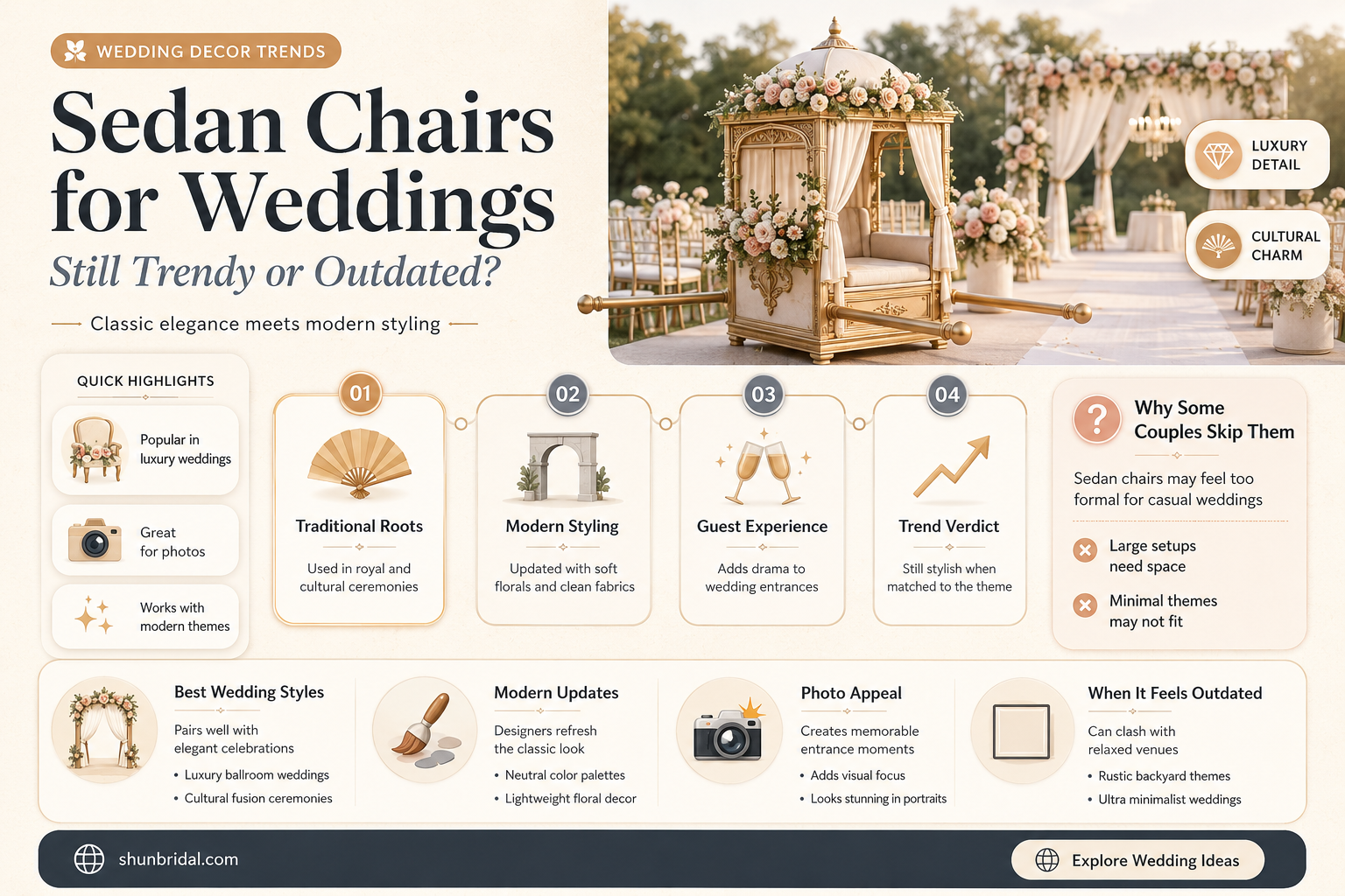 are sedan chairs for weddings still in use