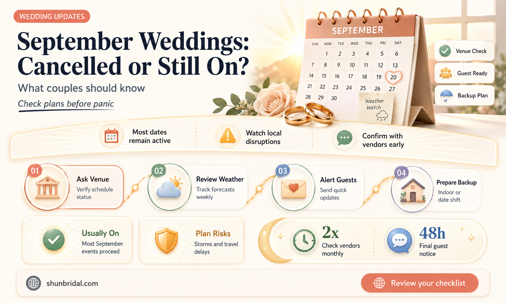 are september weddings cancelled