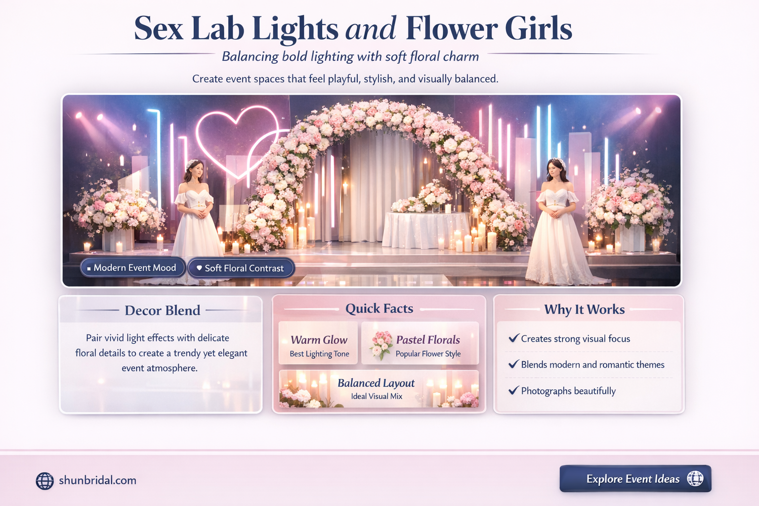 are sex lab light and flower girls se compatibale