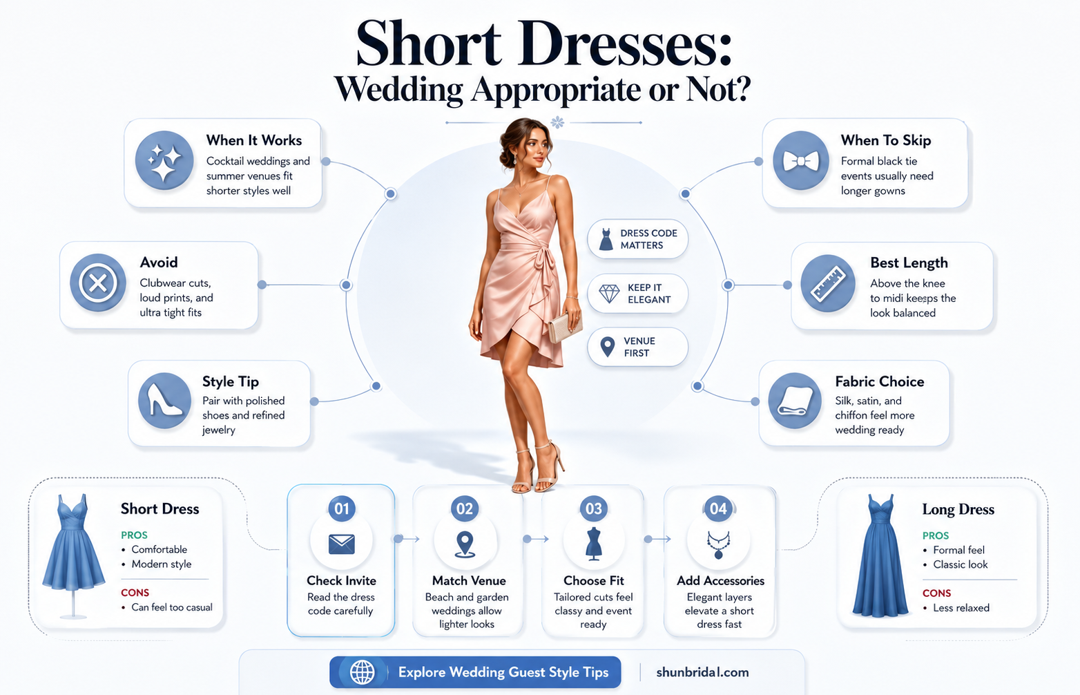 are short dresses appropriate for weddings