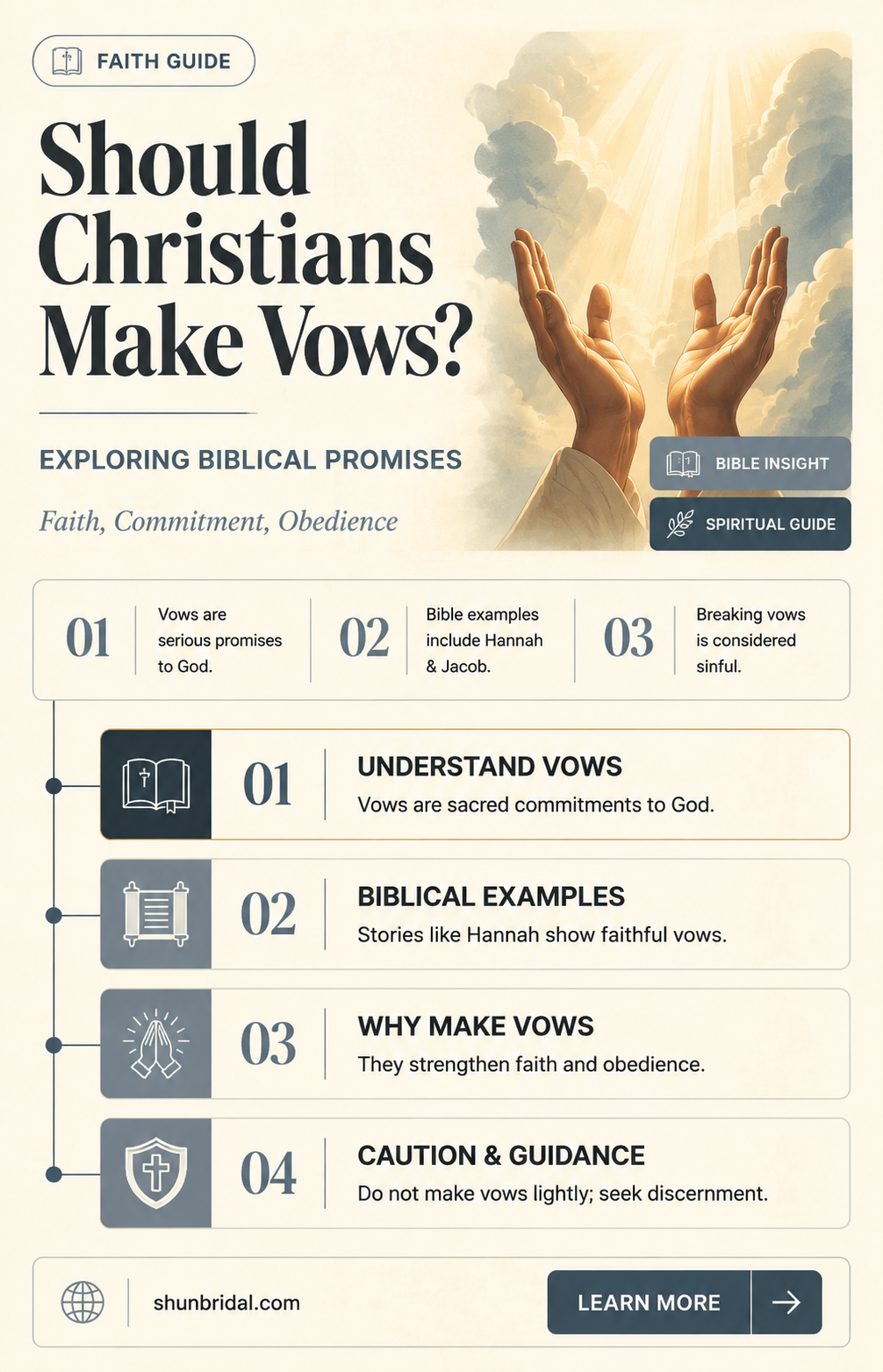 are christian suppose to make vows to god