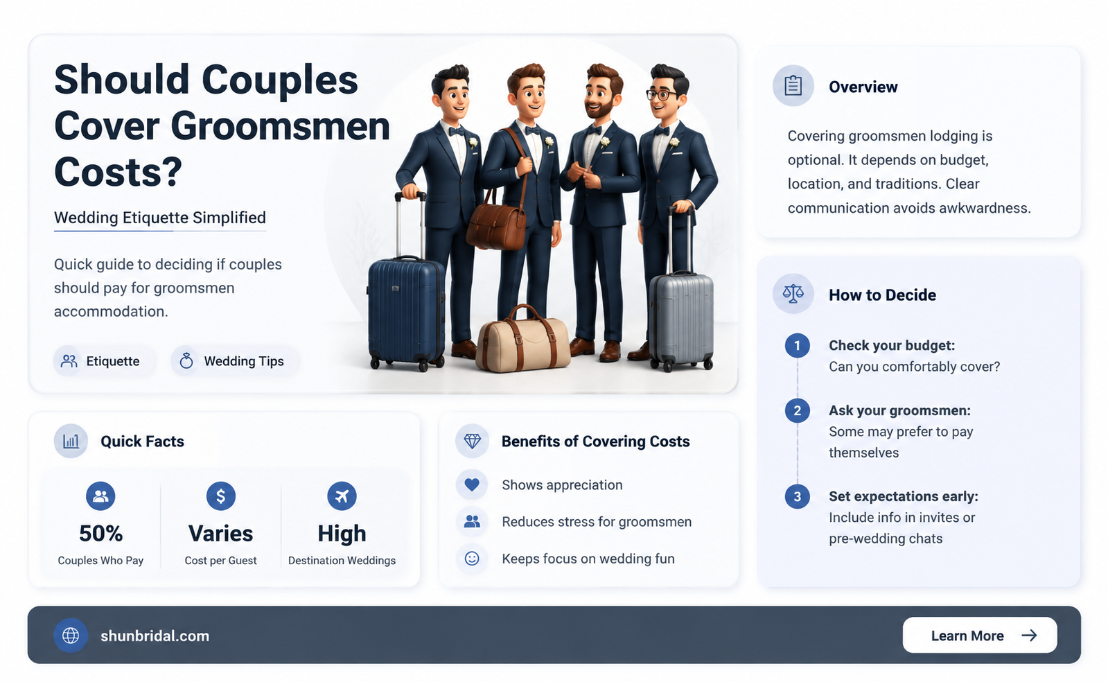 are couples supposed to pay for groomsmen accommodation