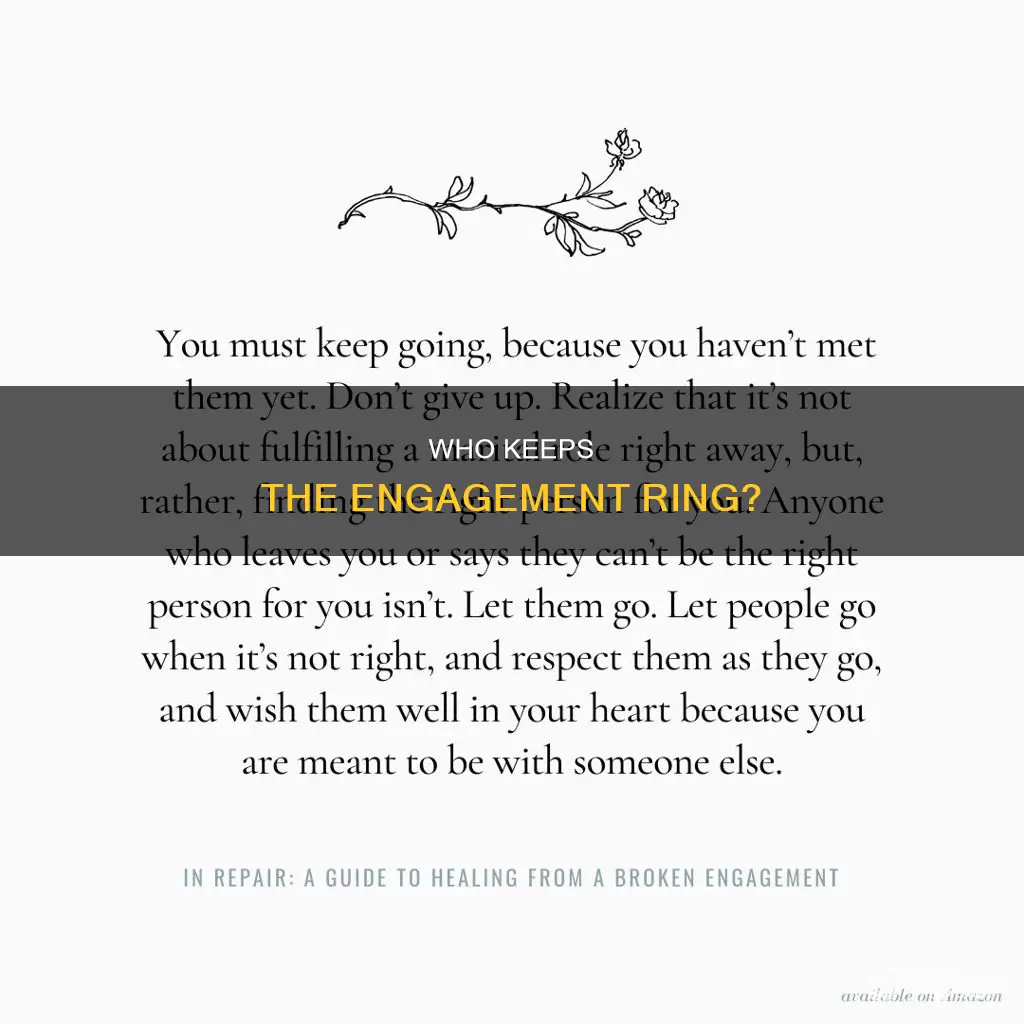 should engagement wedding ring be fiven back