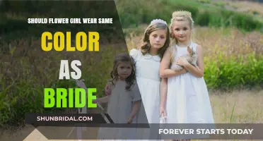 Should Flower Girls Match the Bride's Color? A Wedding Style Guide