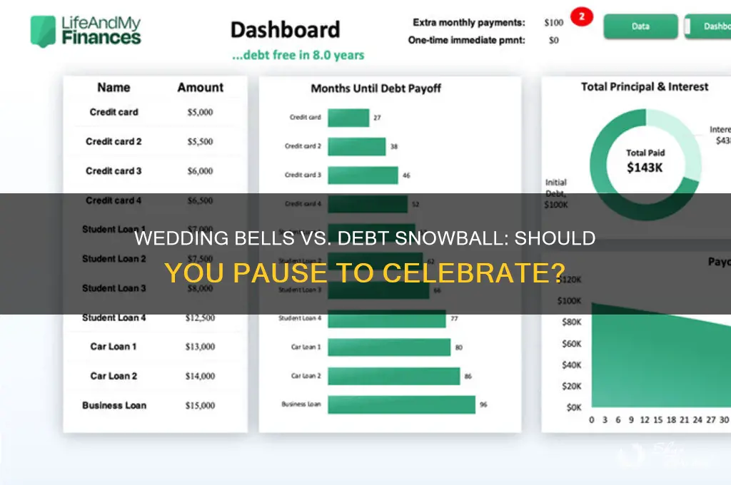 should I pause debt snow ball to pay for wedding