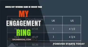 Wedding Band Bigger: Tips for Perfect Ring Harmony