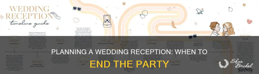 should our wedding reception end at 10 or 11 pm