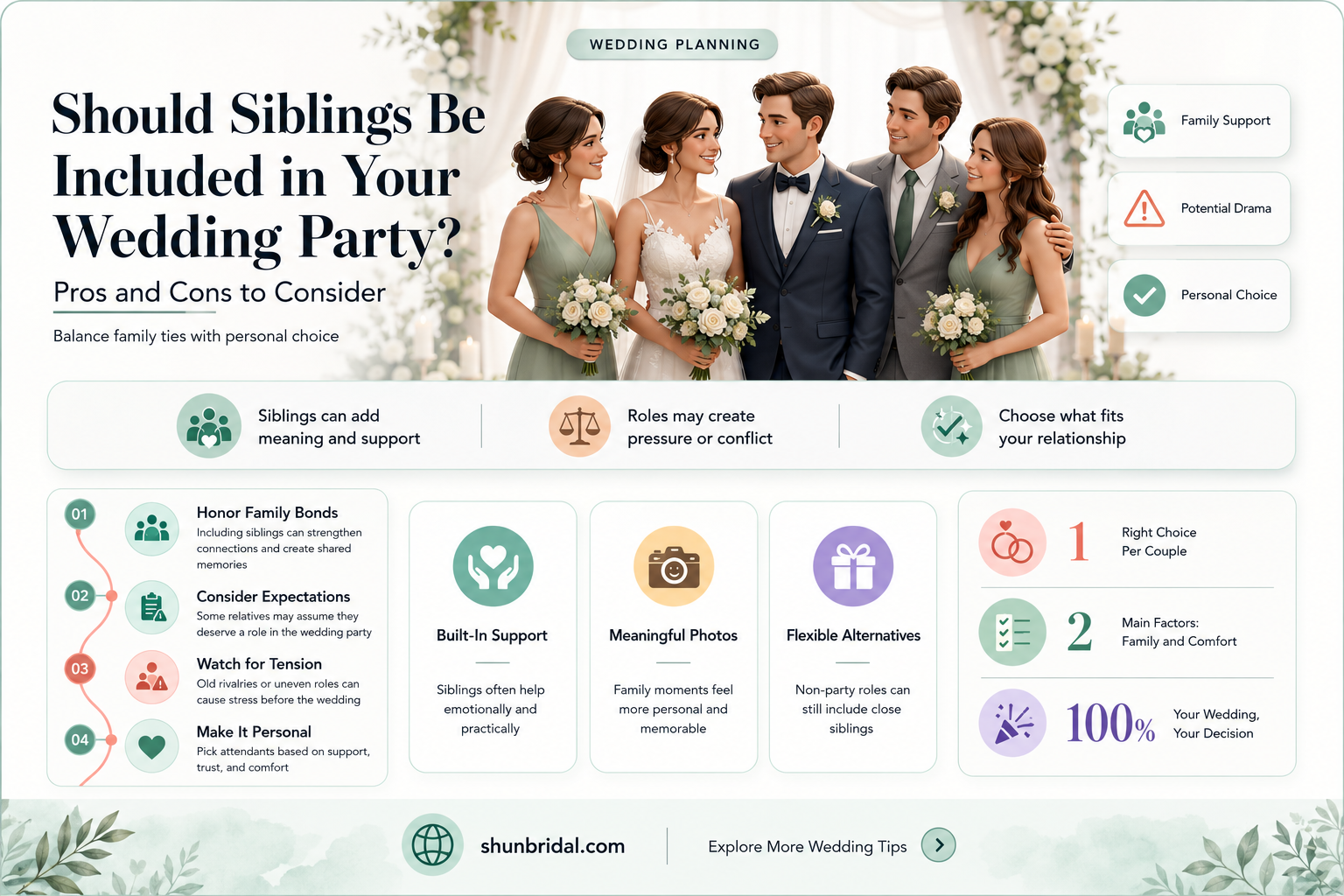 are siblings supposed to be in wedding party