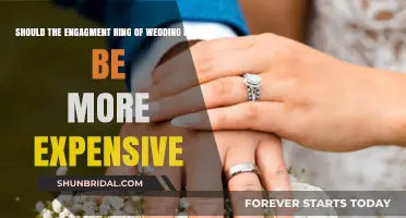 The Engagement Ring: More Expensive, but Why?