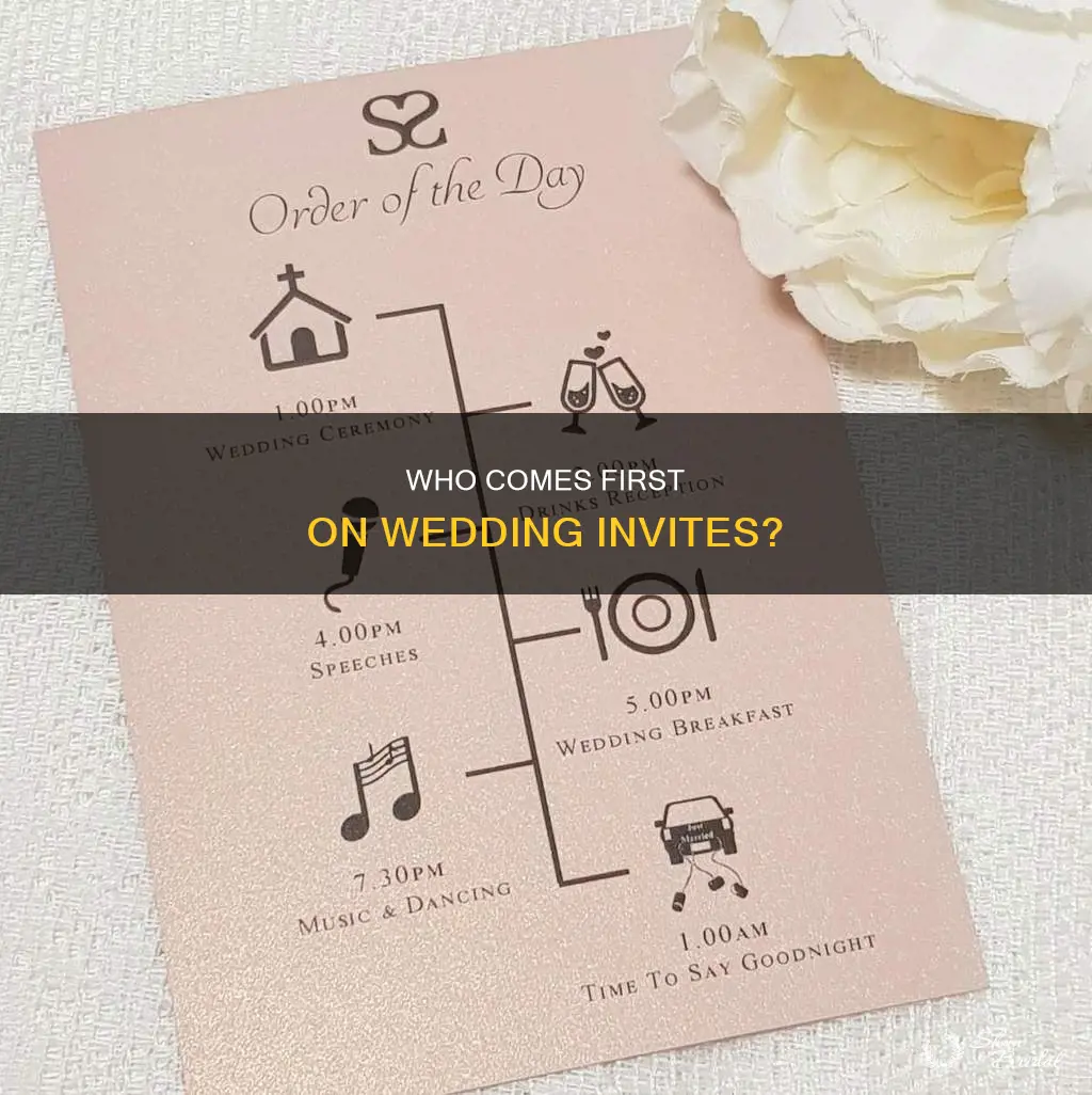 should the girl r boy go first ona wedding invite