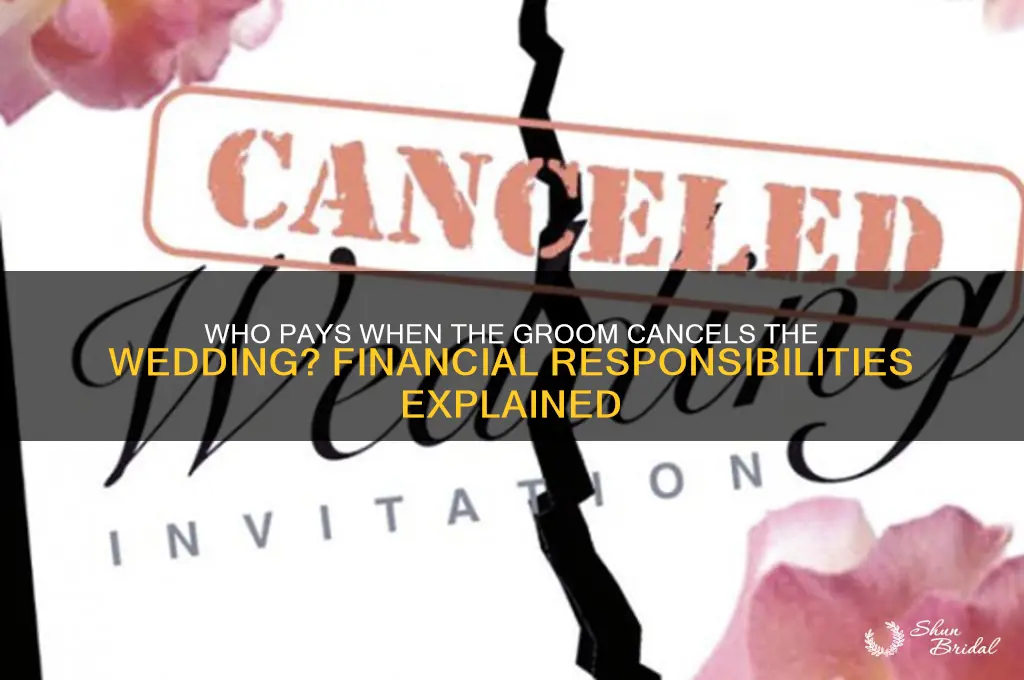 should the groom pay if he cancels wedding